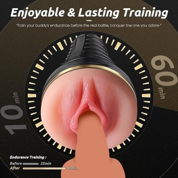 Male Masturbator,Kingdemer Realistic Pocket Pussy Vagina Textured with 7.5in Depth Lifelike Soft and Fleshy Texture,Penis Training Masturbators Sex Machine Toy for Men - Image 3